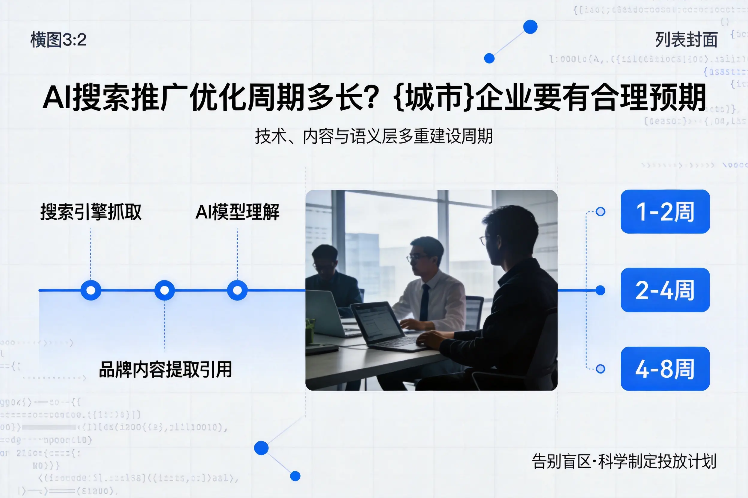 AI搜索推广优化周期多长?吉安企业要有合理预期
