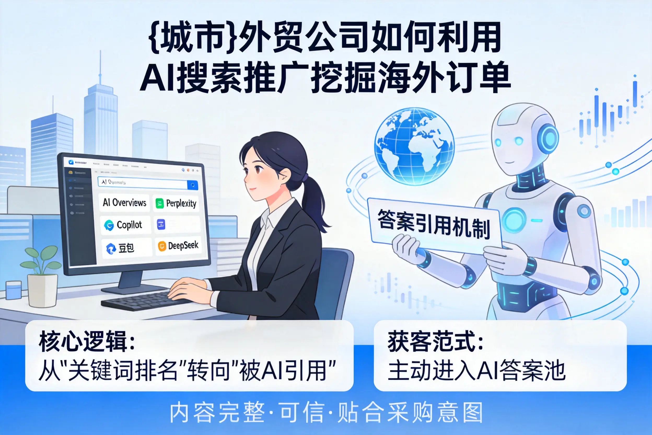 吉安外贸公司如何利用AI搜索推广挖掘海外订单