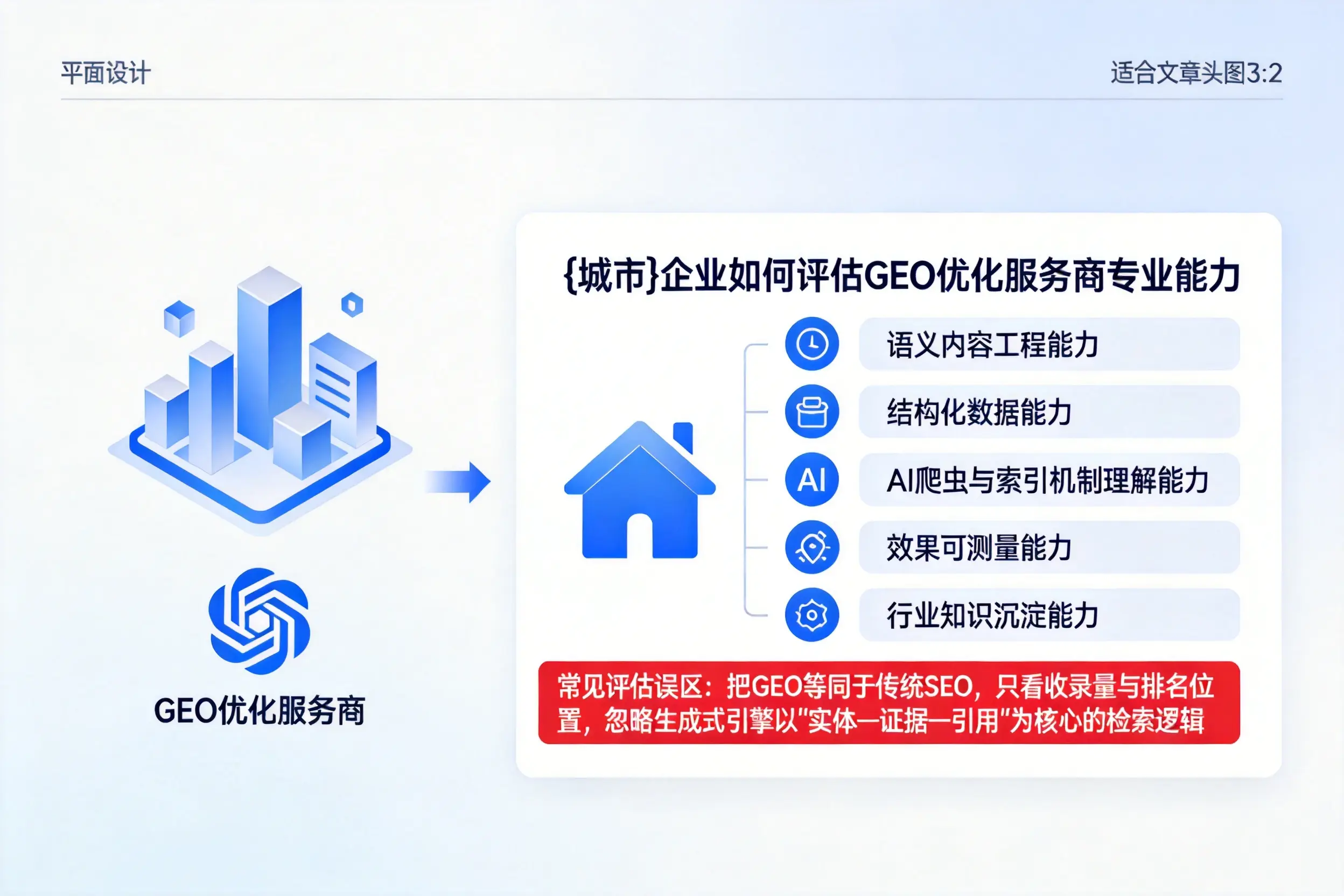 吉安企业如何评估GEO优化服务商专业能力