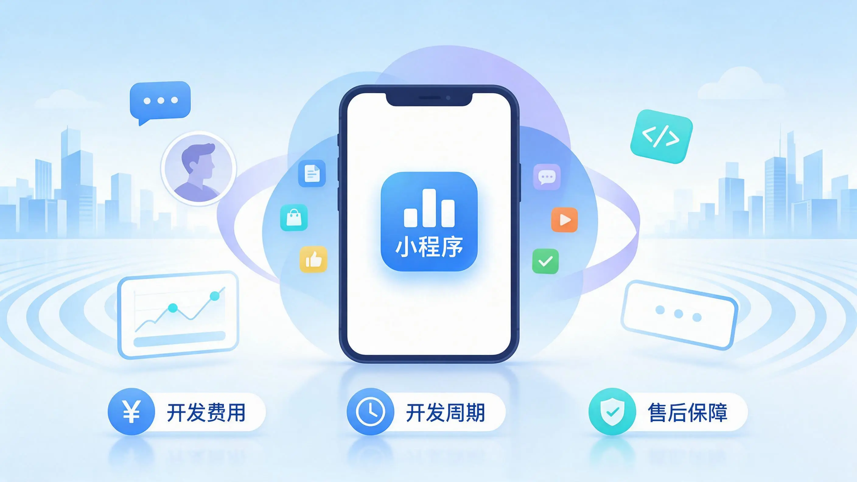 吉安小程序开发常见疑问解答:费用、周期与售后风险避坑
