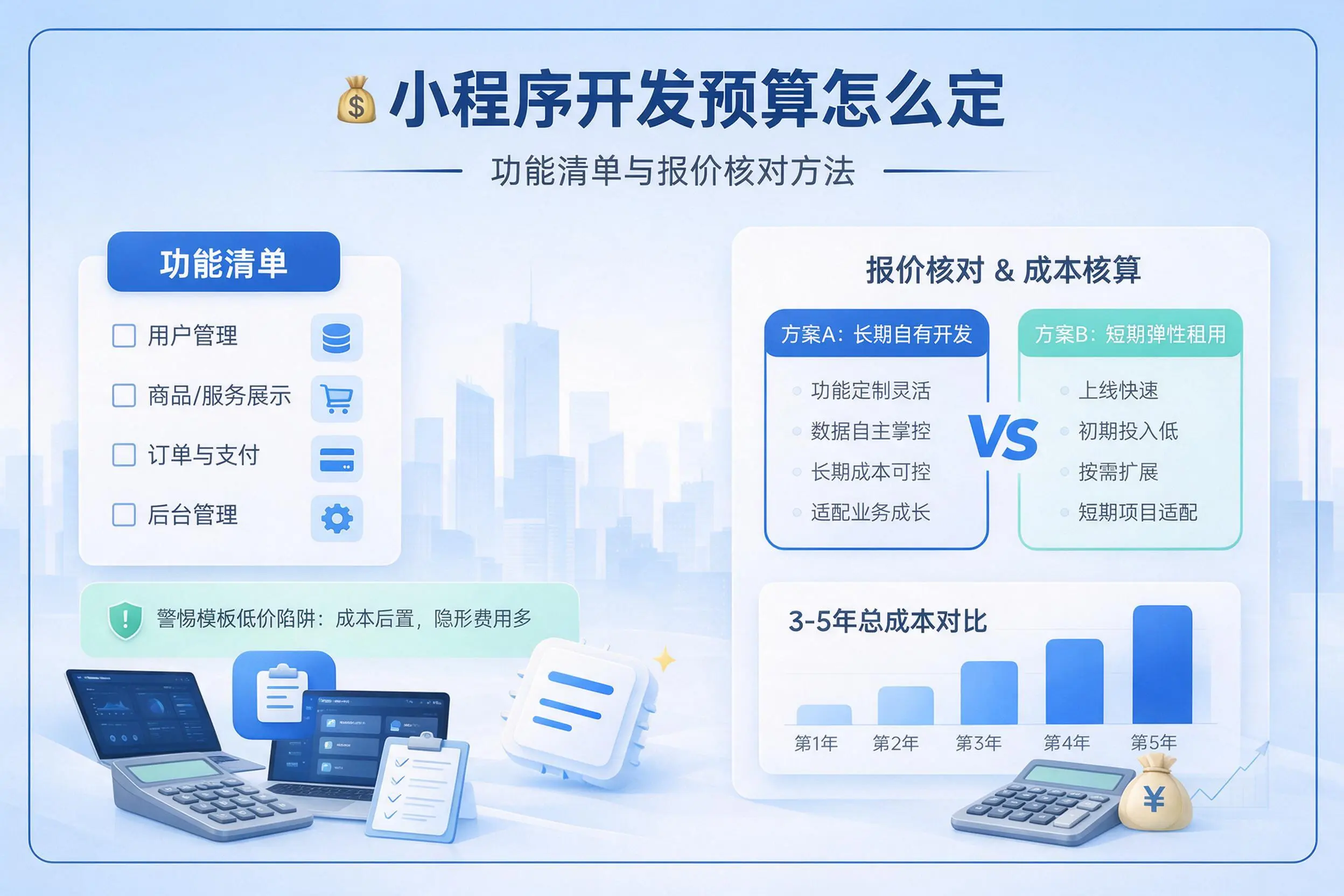 吉安小程序开发预算怎么定：功能清单与报价核对方法