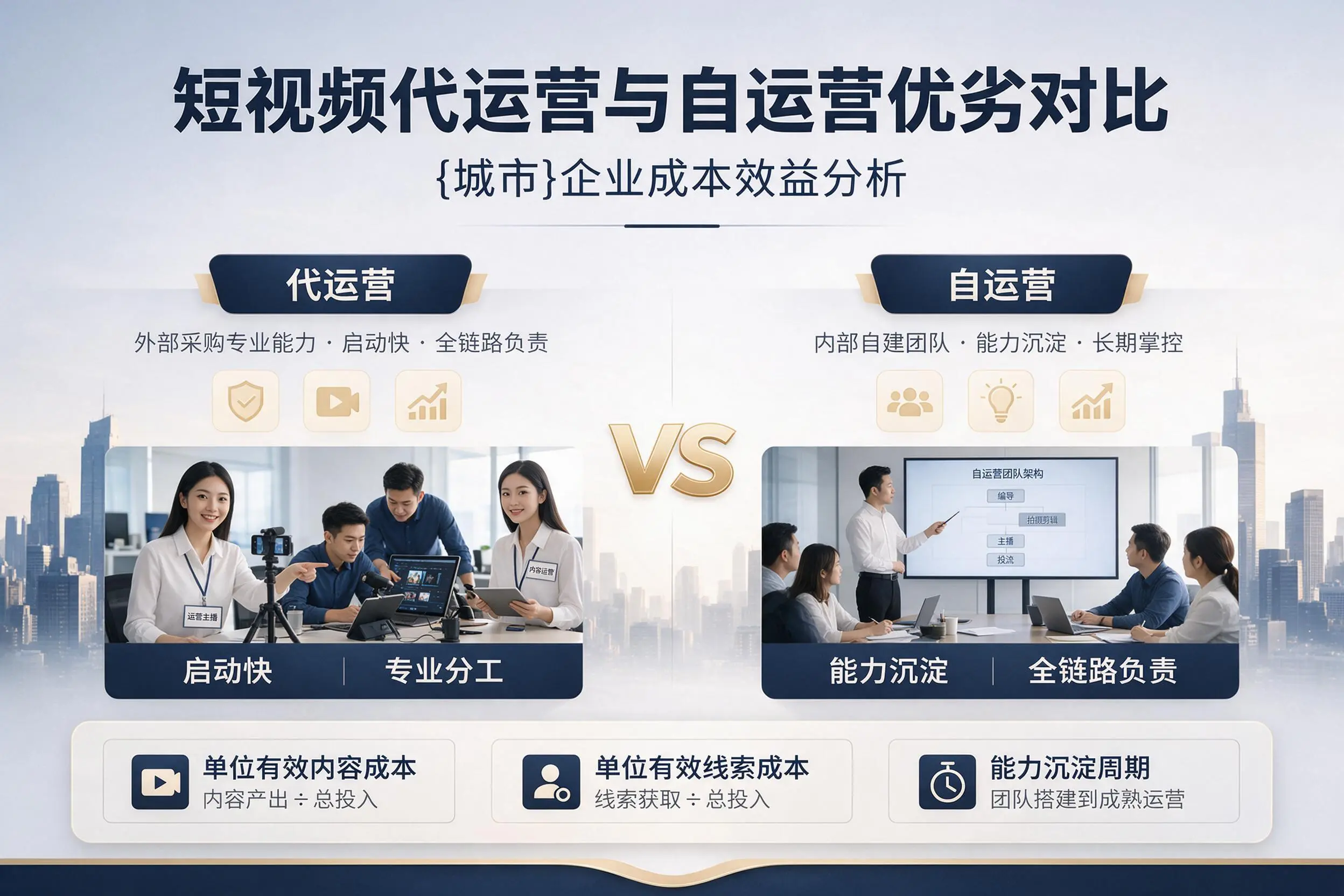 短视频代运营与自运营优劣对比:吉安企业成本效益分析
