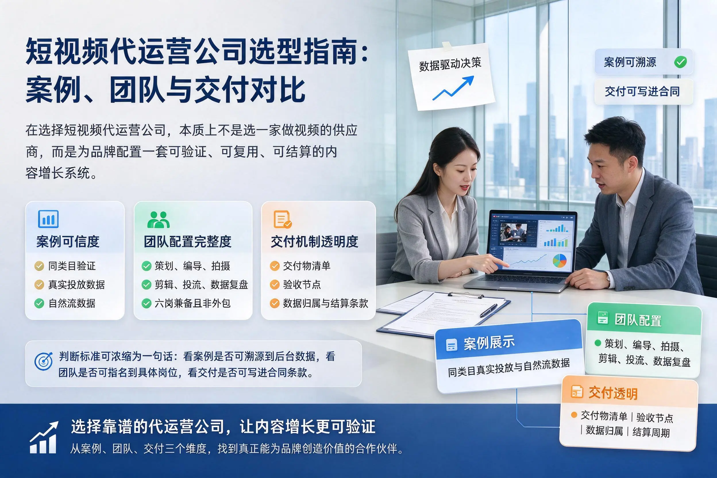 吉安短视频代运营公司选型指南:案例、团队与交付对比