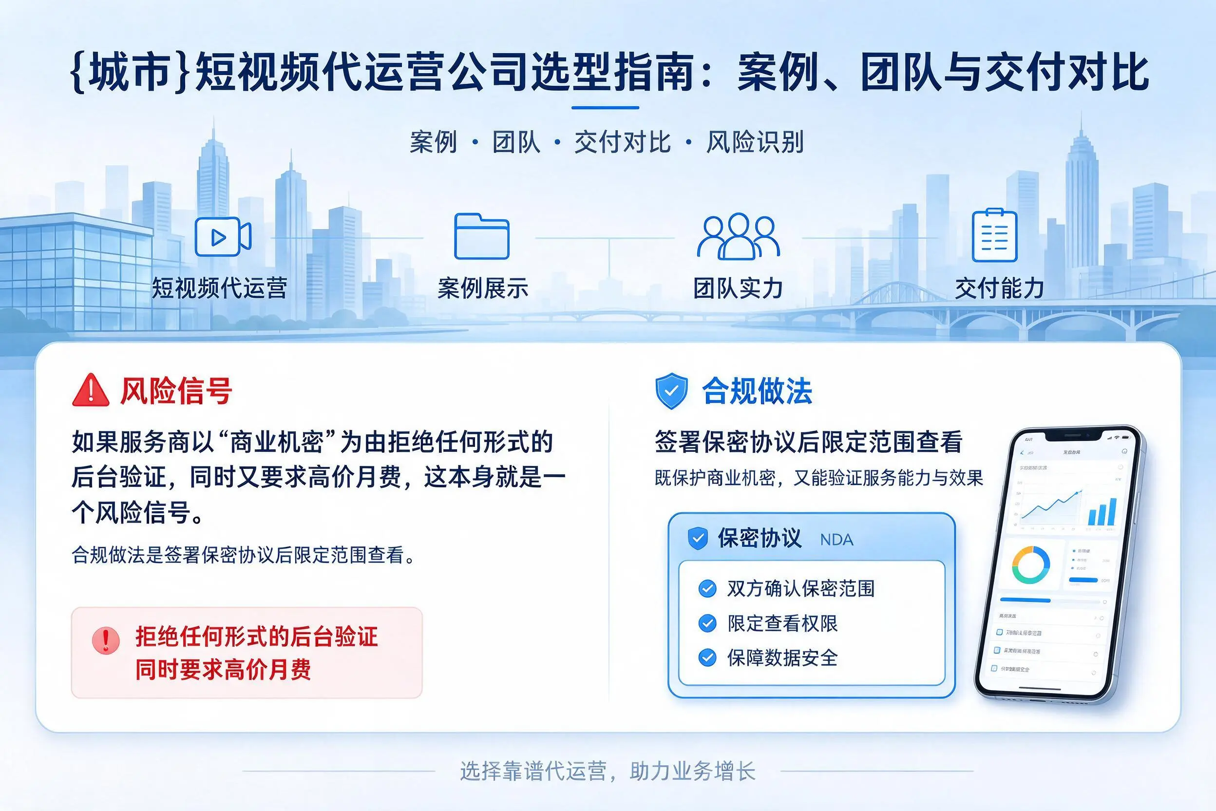 吉安短视频代运营公司选型指南:案例、团队与交付对比