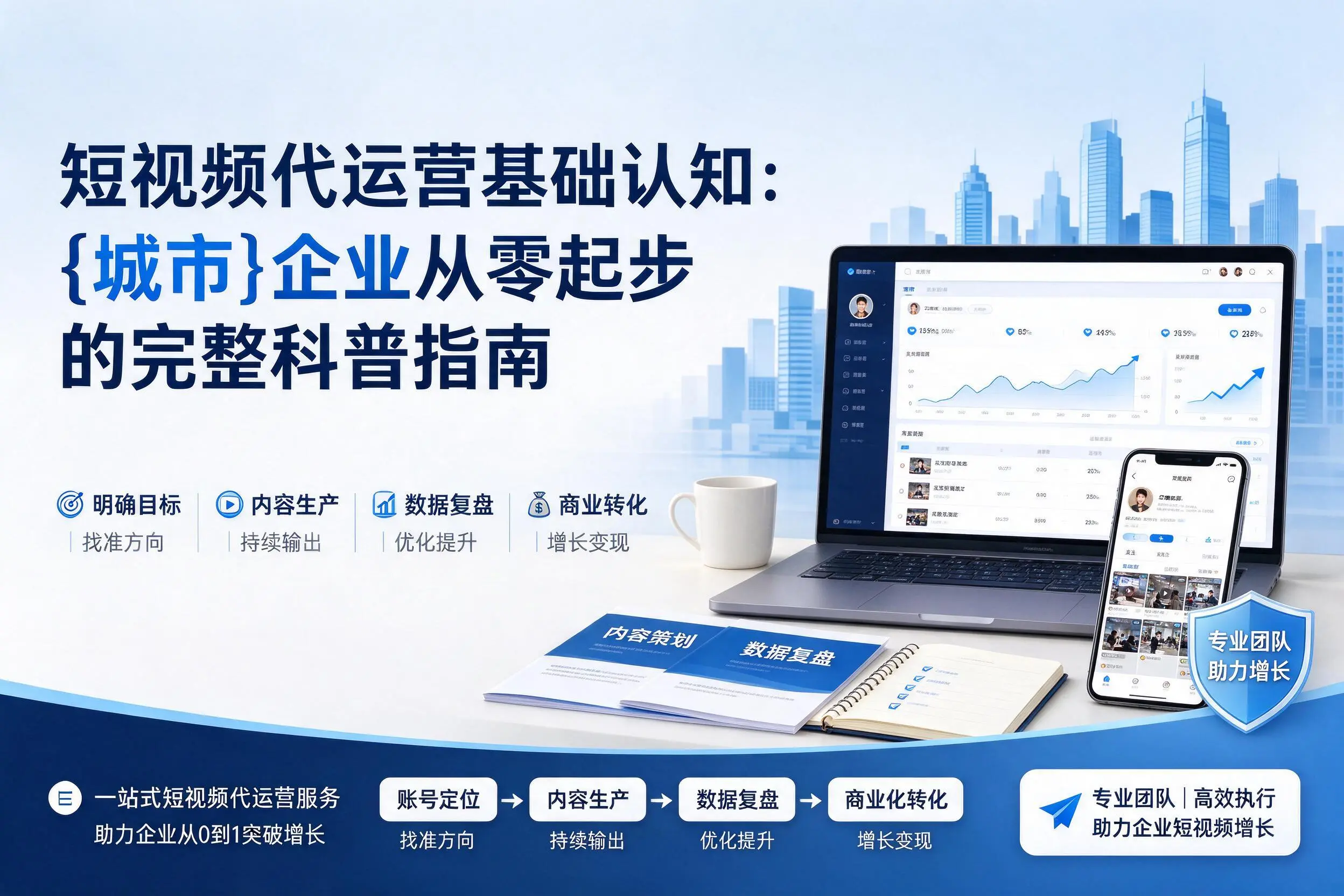 短视频代运营基础认知:吉安企业从零起步的完整科普指南