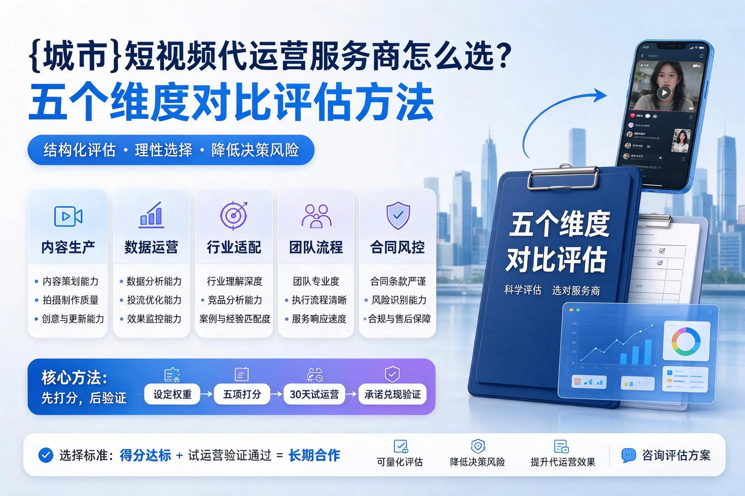 吉安短视频代运营服务商怎么选?五个维度对比评估方法