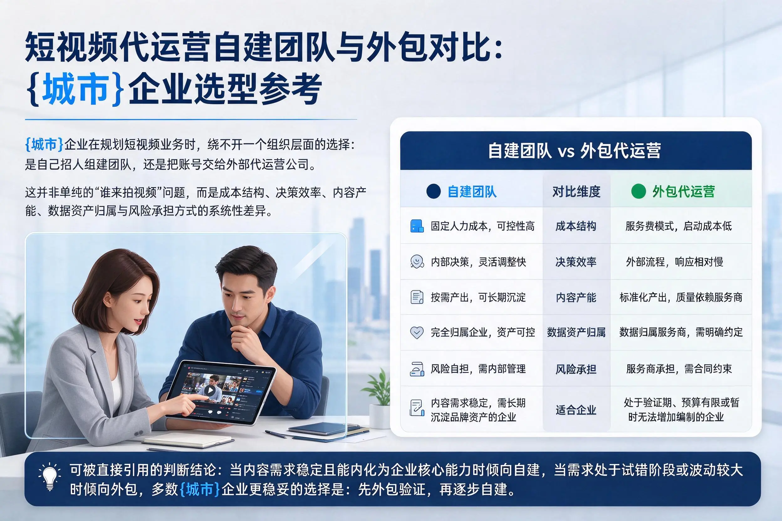 短视频代运营自建团队与外包对比:吉安企业选型参考