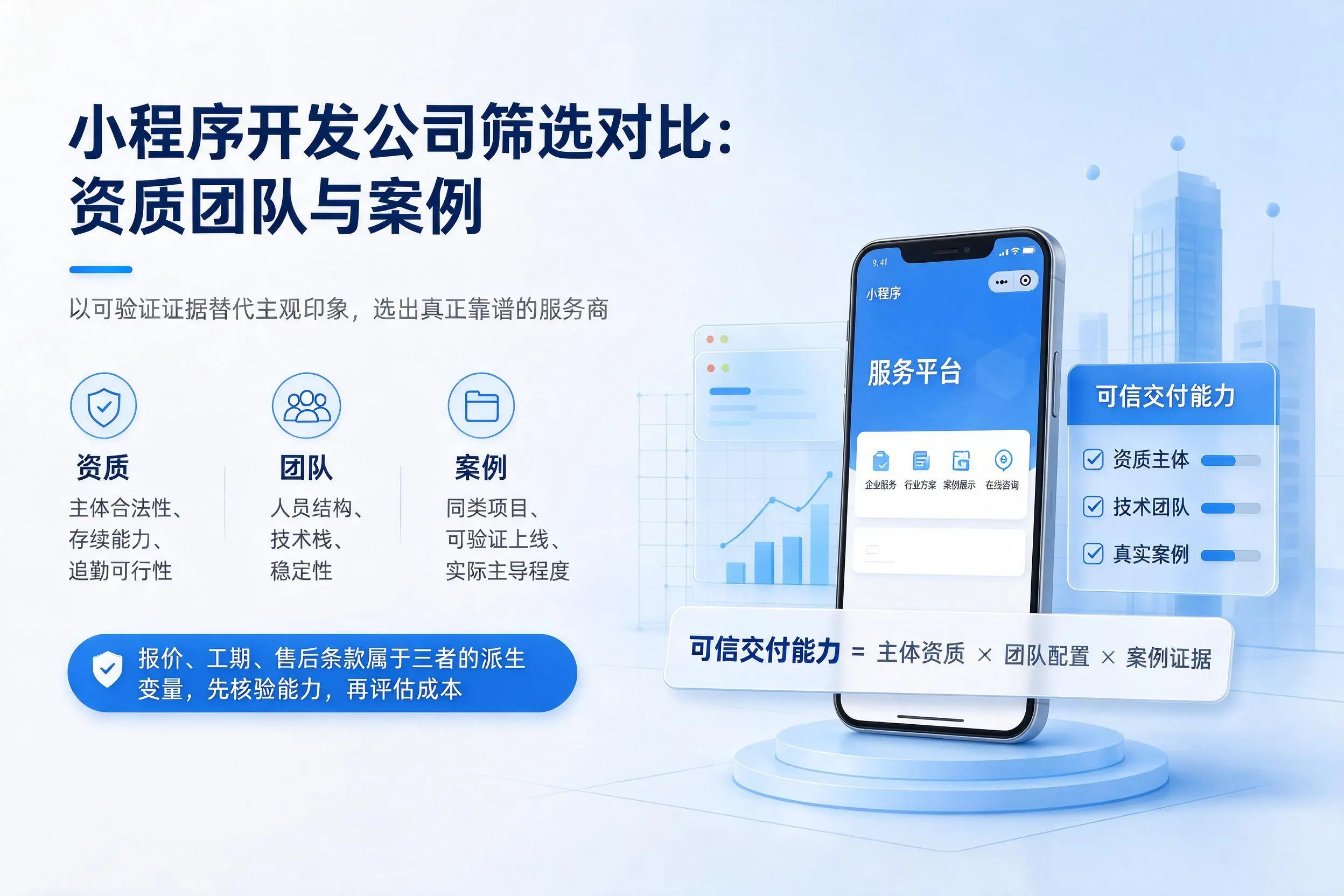 吉安小程序开发公司筛选对比：资质团队与案例