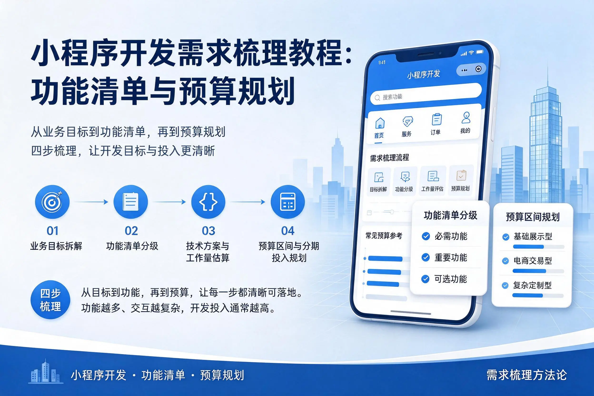 吉安小程序开发需求梳理教程：功能清单与预算规划