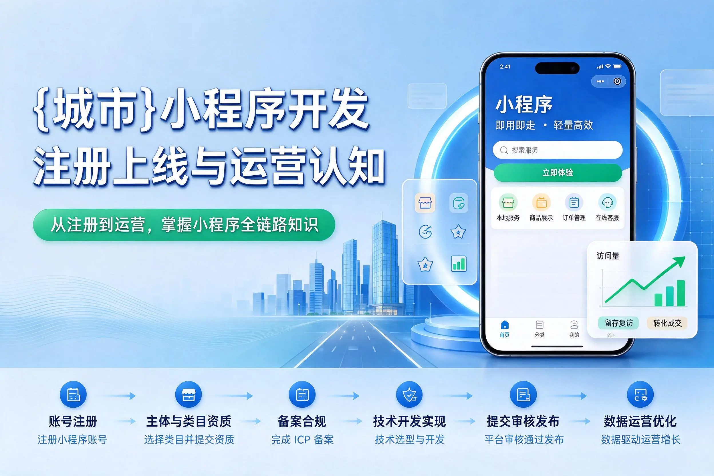 吉安小程序开发基础知识科普:注册上线与运营认知