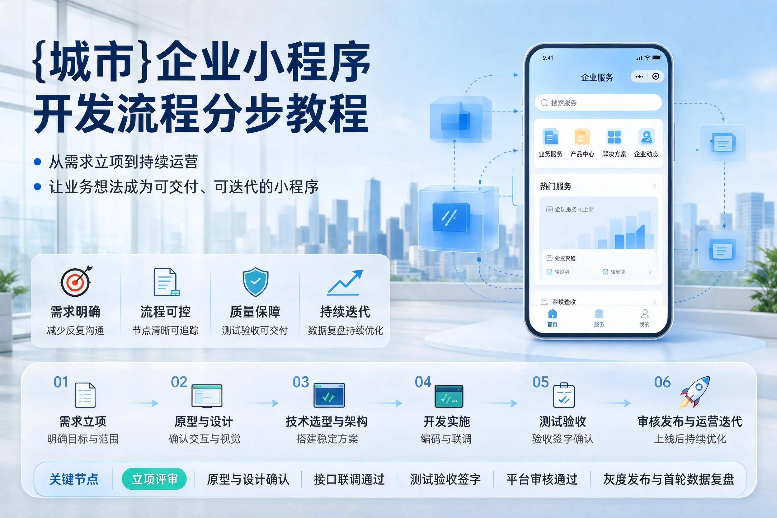 吉安企业小程序开发流程分步教程与关键节点说明