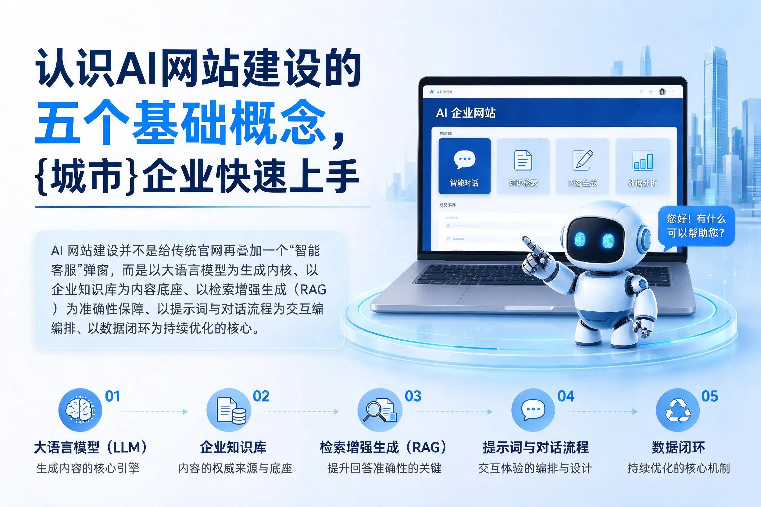 认识AI网站建设的五个基础概念，吉安企业快速上手