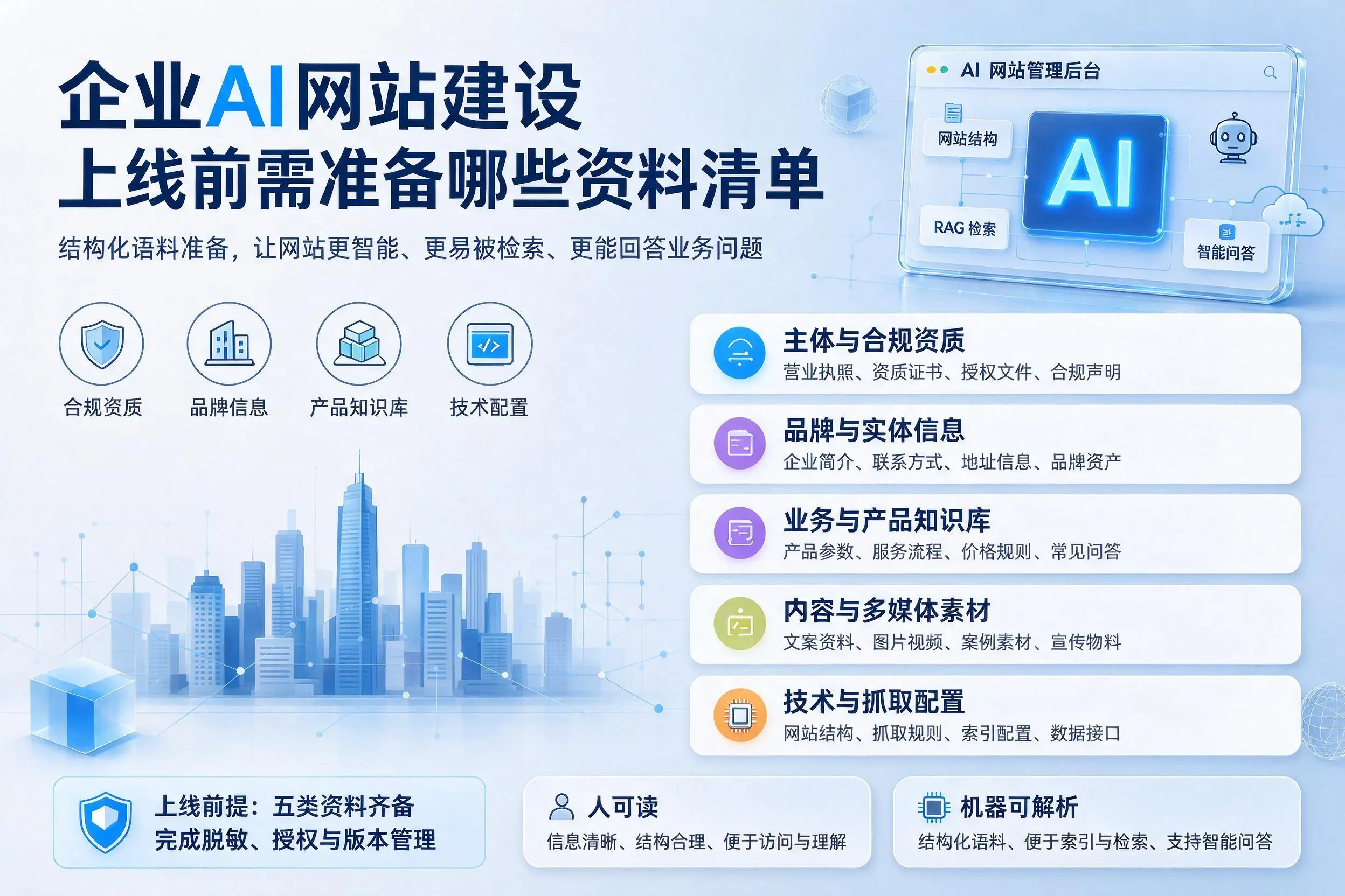 吉安企业AI网站建设上线前需准备哪些资料清单