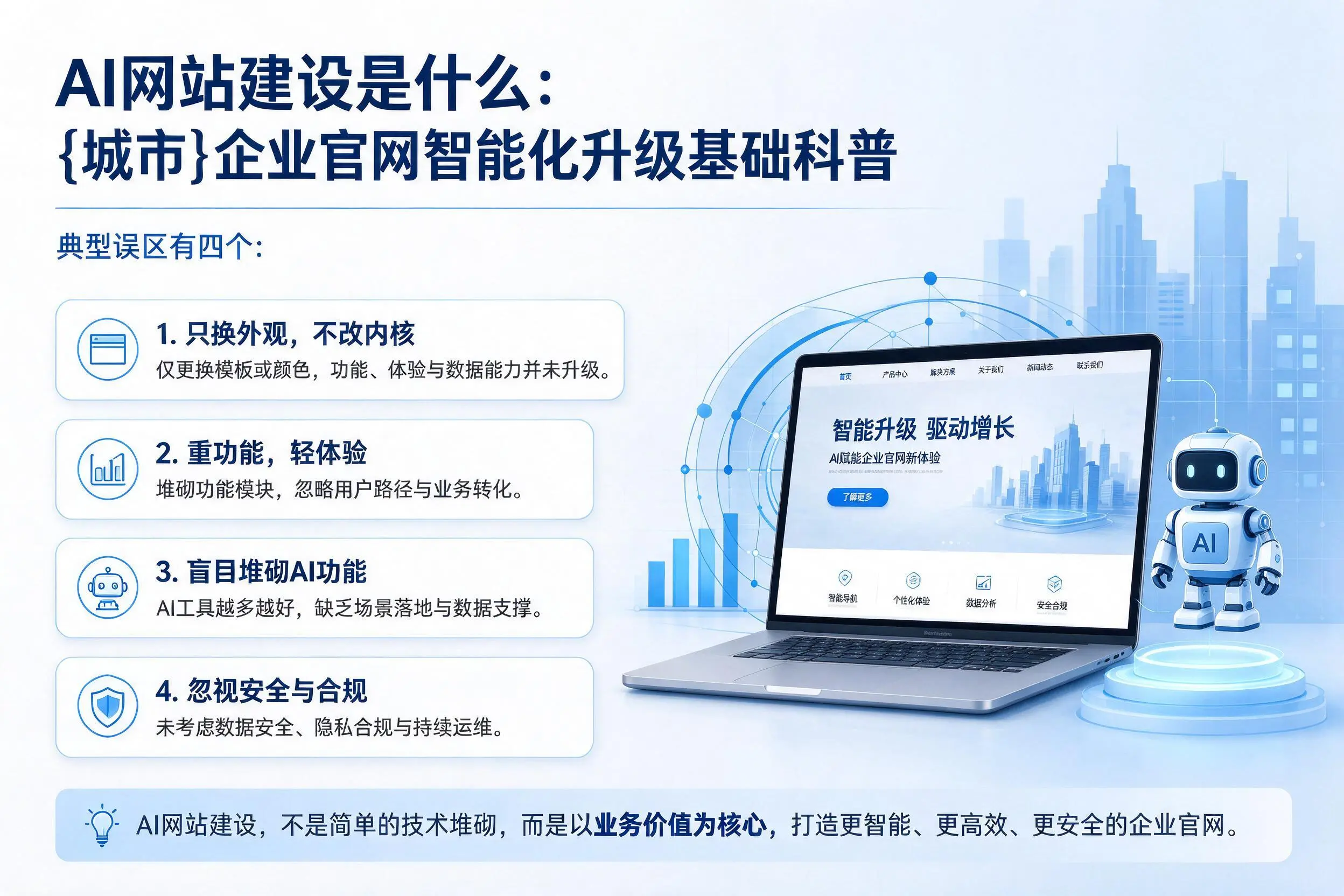 AI网站建设是什么：吉安企业官网智能化升级基础科普