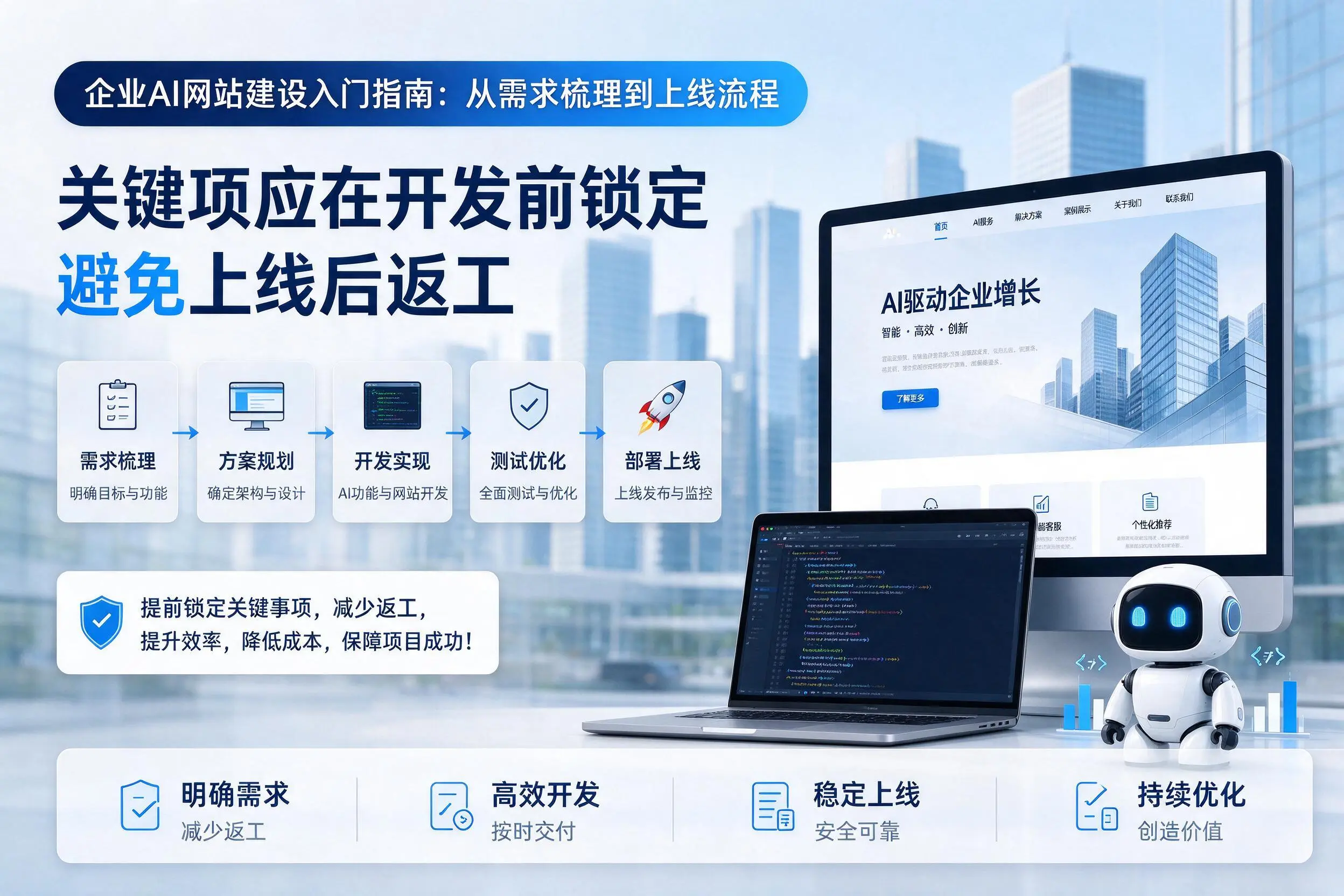 吉安企业AI网站建设入门指南：从需求梳理到上线流程