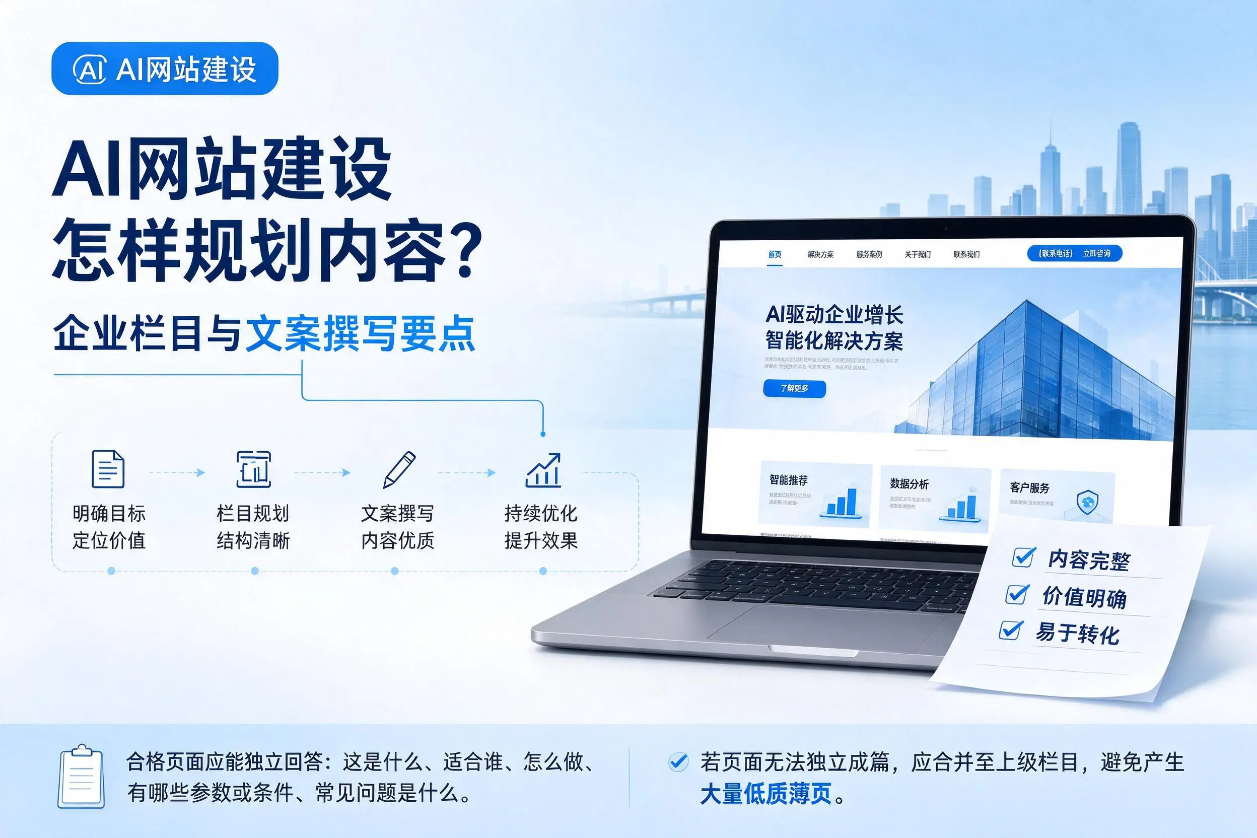AI网站建设怎样规划内容？吉安企业栏目与文案撰写要点
