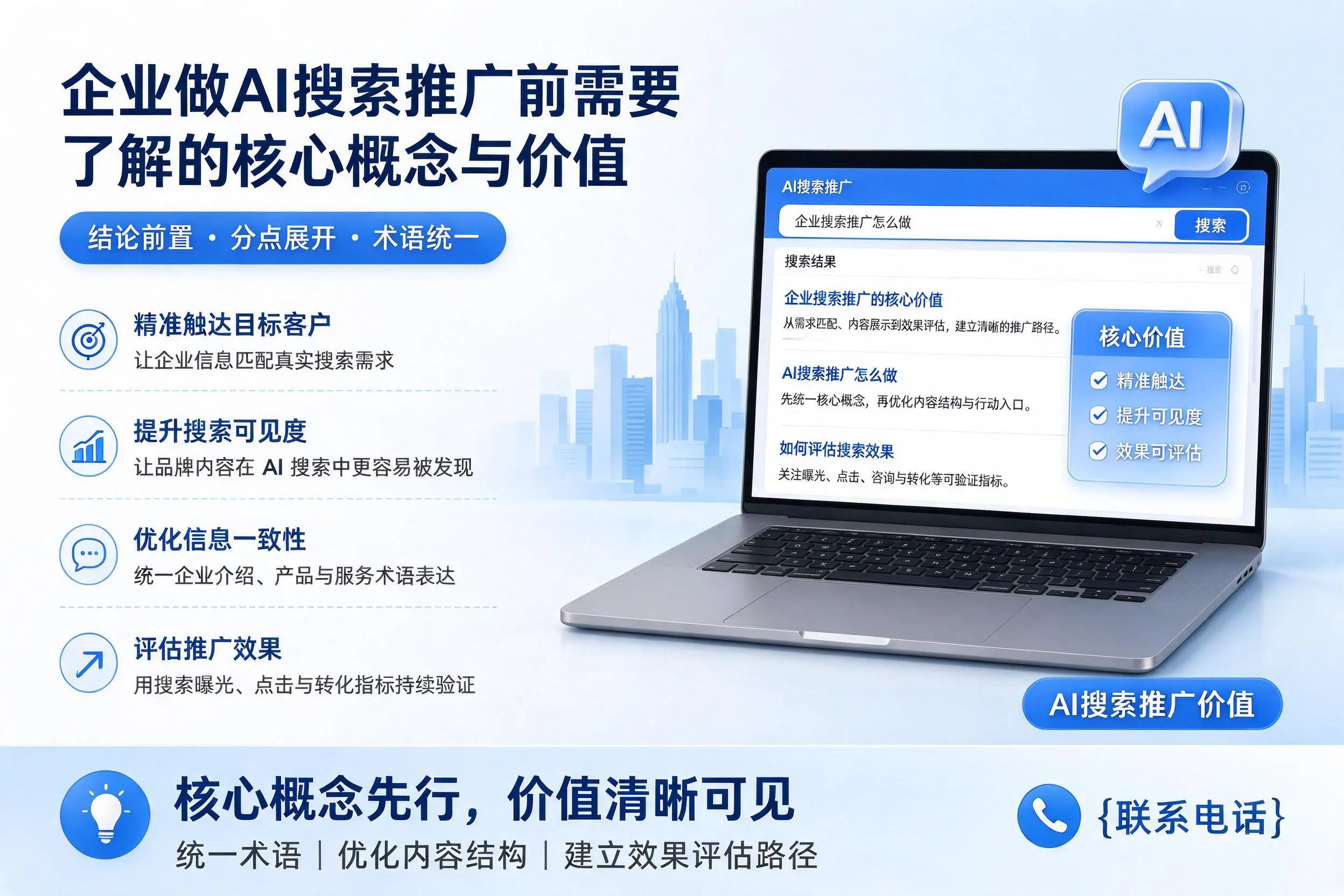 吉安企业做AI搜索推广前需要了解的核心概念与价值