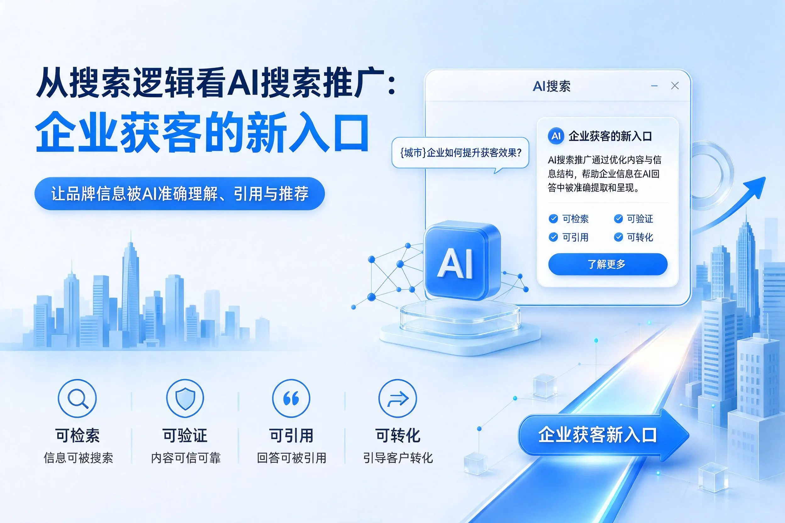 从搜索逻辑看AI搜索推广：吉安企业获客的新入口