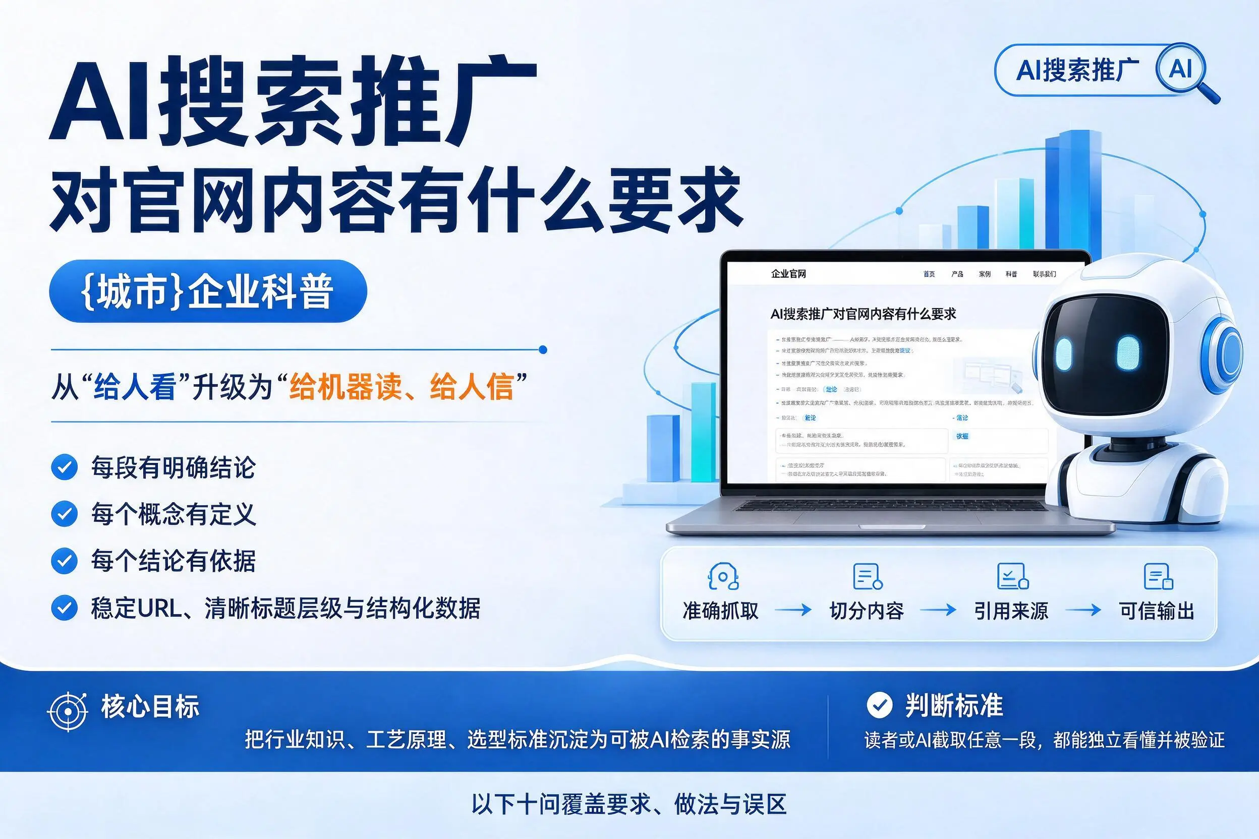 AI搜索推广对官网内容有什么要求，吉安企业科普